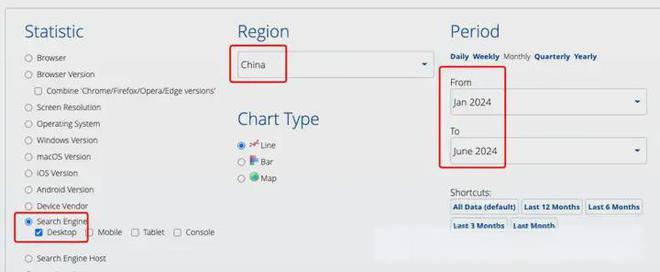 必应搜索广告