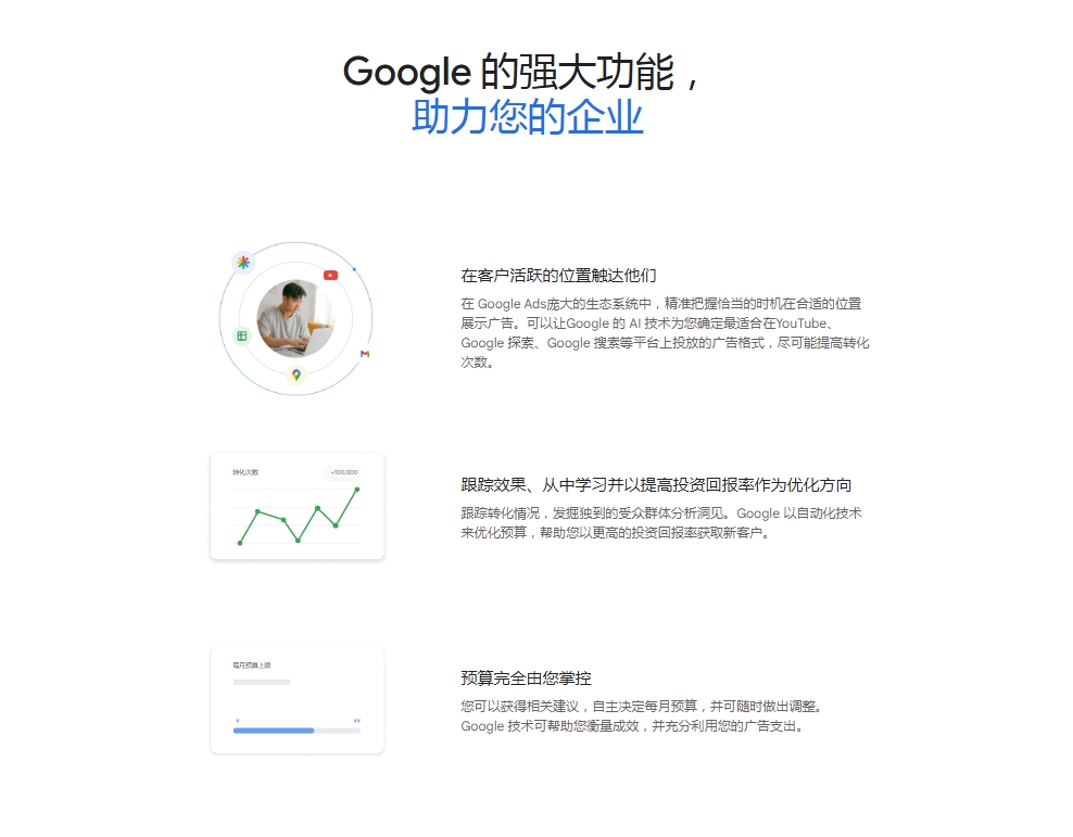 谷歌广告开户费用