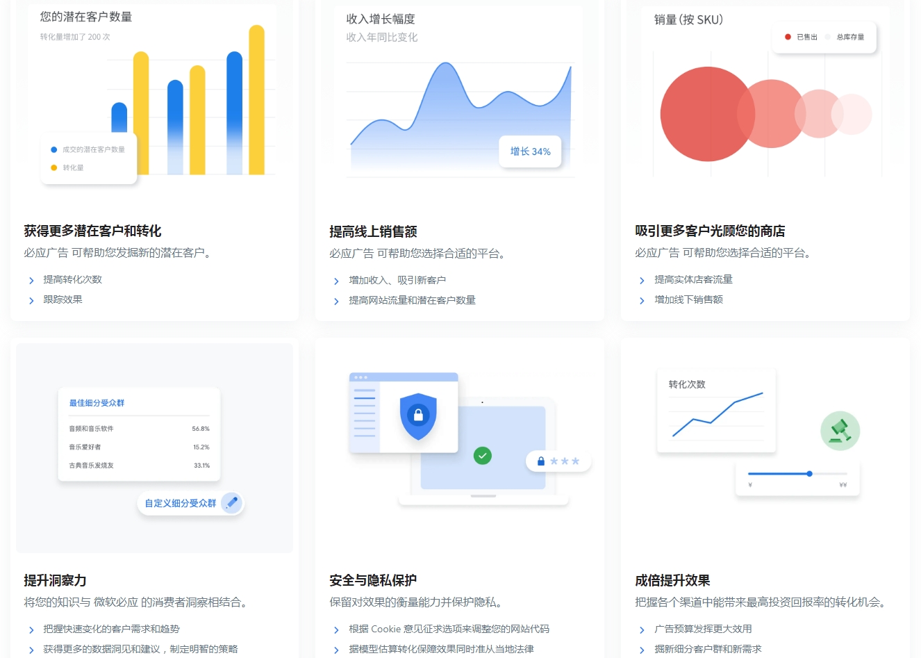 使用必应国际版没事吧